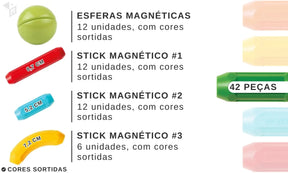 Brinquedo Magnetico MagneticSticks da Loja MelhorIdeia