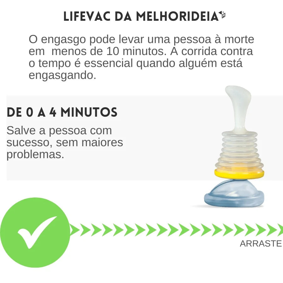 Tempo de Espera LifeVac MelhorIdeia