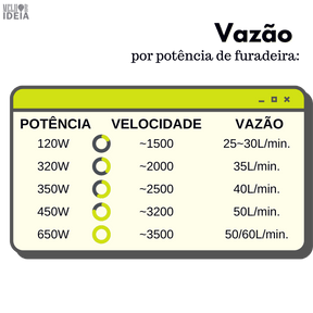 Casa E Jardim - Bomba Water 3000 | Bomba De Água Para Furadeira