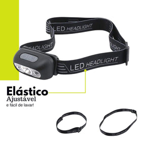 Eletrônicos - Lanterna LED HeadLight | Ativa Com Gestos